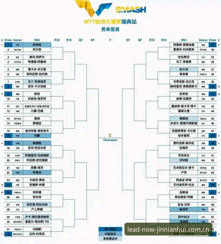 领航此刻CN首页必备 金年会体育